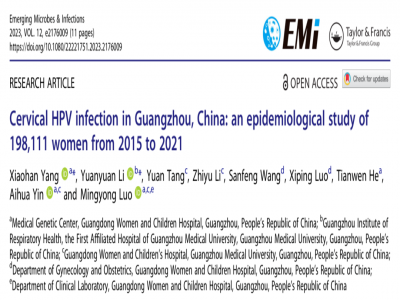 IF=19!6766澳门娱乐直营金獎産品HPV 21分型在人乳頭瘤病毒流行病學領域應用重磅論文發表